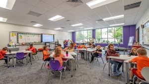 Sursa fotografiilor: https://www.ki.com/insights/blog/how-schools-are-designing-for-changes-in-education/